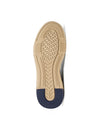 SNEAKERS UOMO - GEOX NAVY-GRIGIO - U659KA 0227T 6
