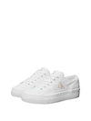 WOMEN'S SNEAKERS - CALVIN KLEIN WHITE - YW0YW01763 2